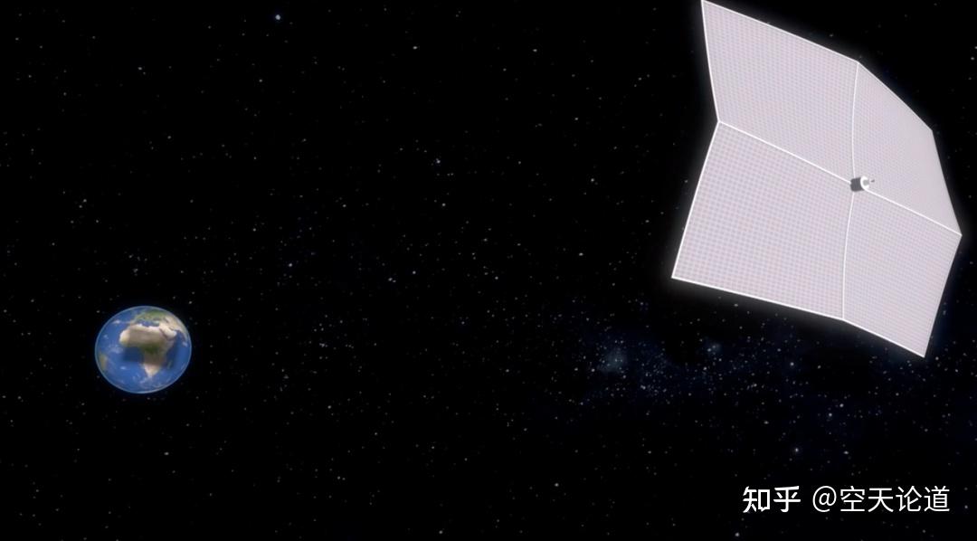 太陽傘pet鍍膜